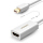 Кабель Ugreen MD112 (10460) Mini DP to HDMI Female Converter 1080P белый