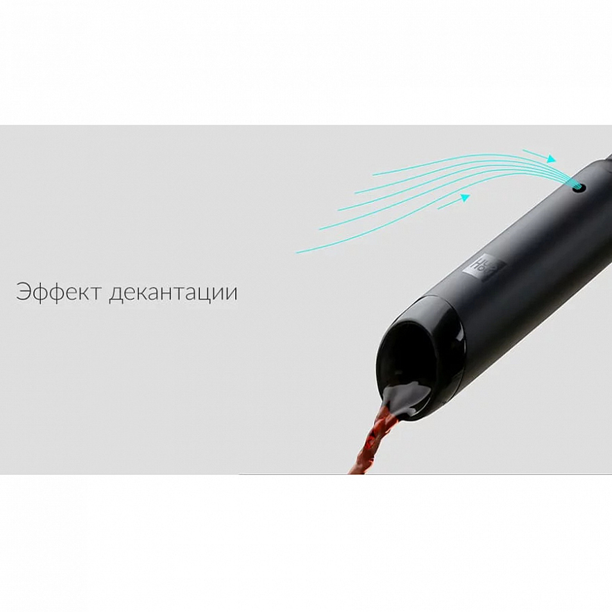 Набор для вина HuoHou 4 в 1 Electric Wine Opener Deluxe Set (HU0090)