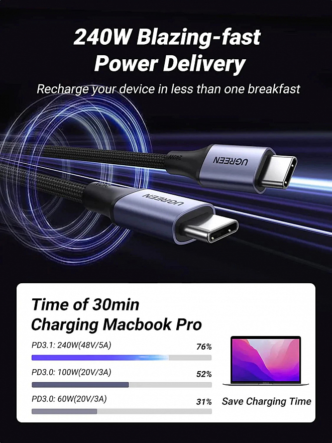 Кабель Ugreen US535 (90440) USB-C to USB-C Cable 240W Aluminum Case With Braid (2 метра) Серый космос