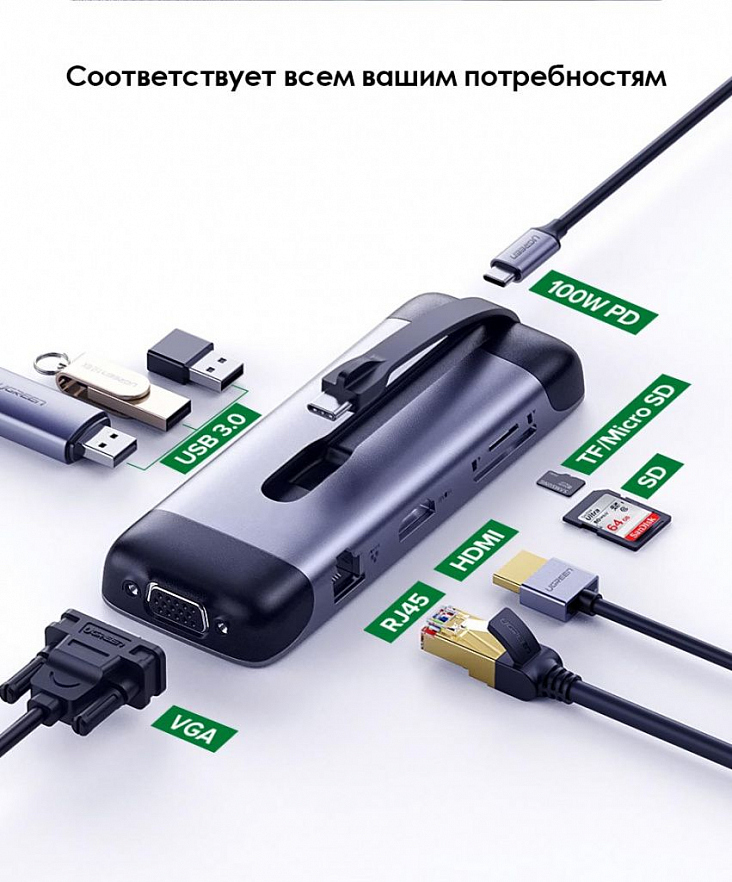 Компактный мультихаб Ugreen CM286 (70409) USB-C - 6ти портовый (HDMI, VGA, USB3.0, SDcart, RJ45)