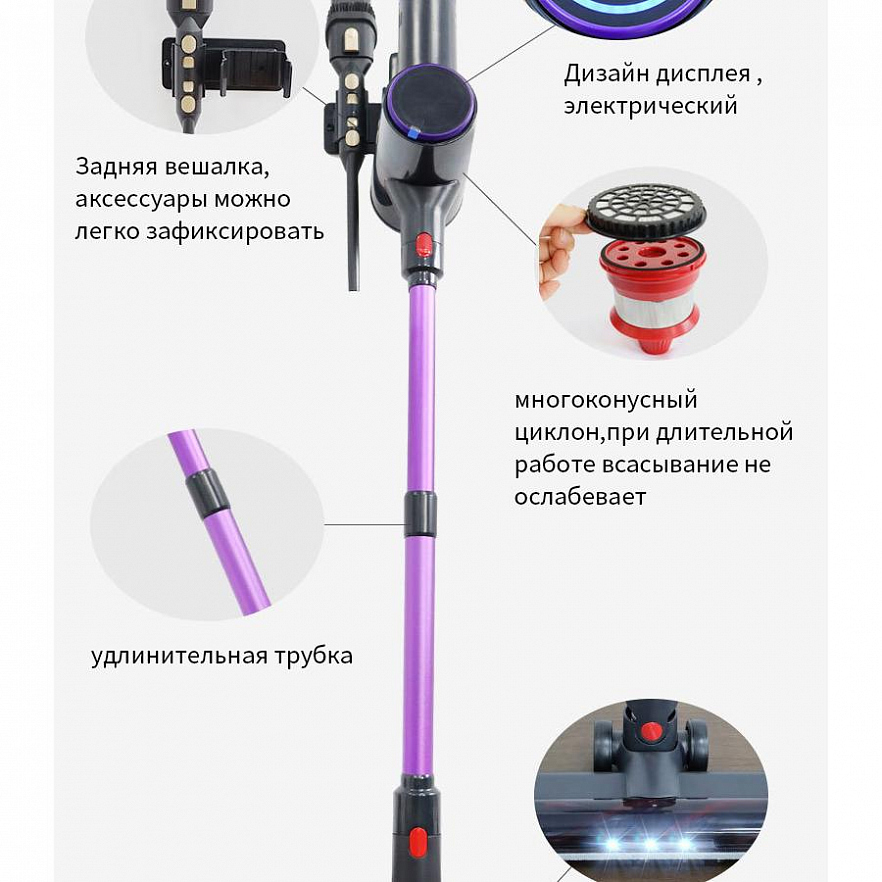 Беспроводной вертикальный пылесос YRX с цифровым табло