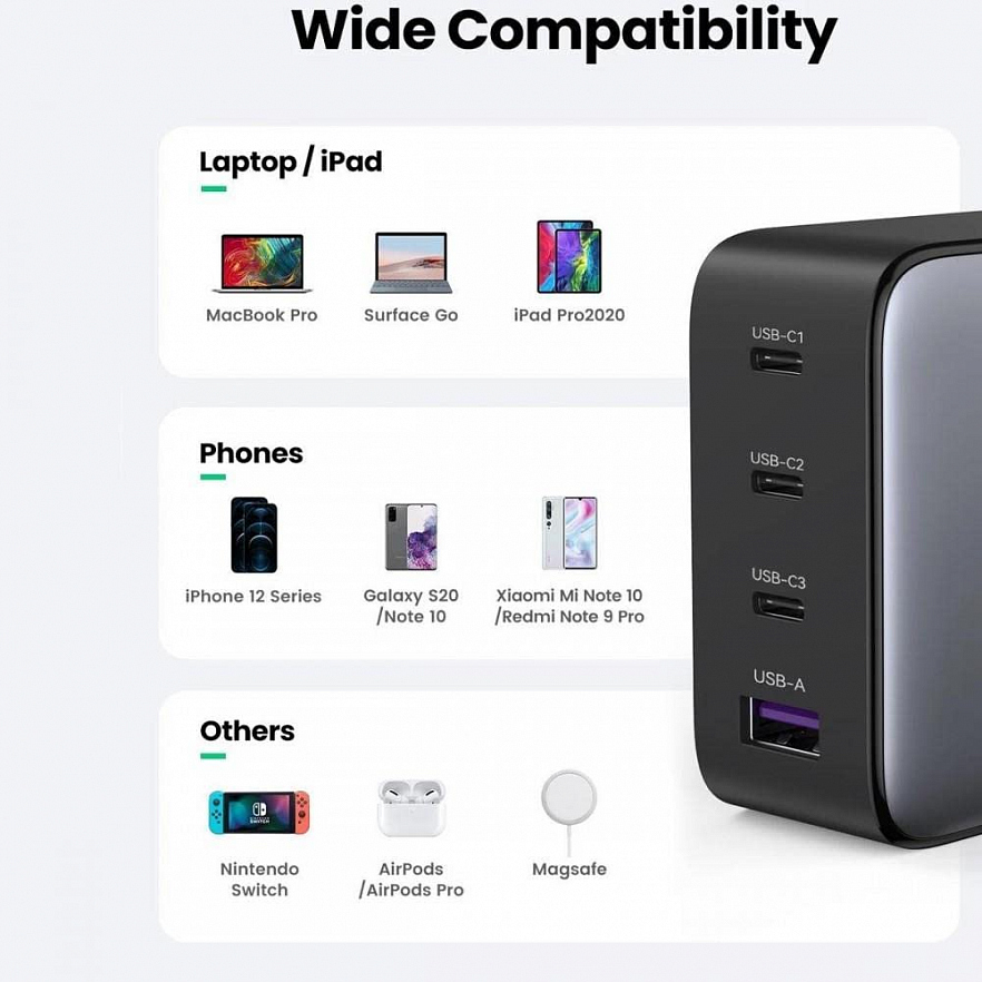 Сетевое зарядное устройство UGREEN CD226 (90575) USB-A+3*USB-C 100W GaN Fast Charger Чёрное с кабелем 100W