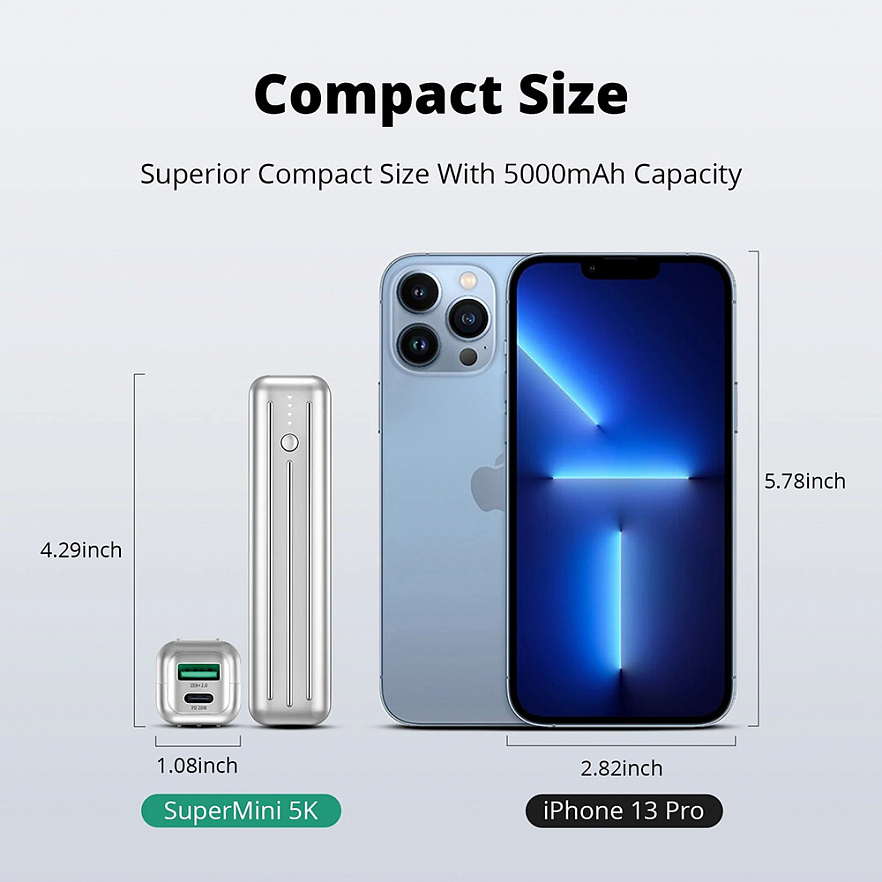 Внешний аккумулятор Zendure SuperMini 5000 мАч 18 Вт серебристый