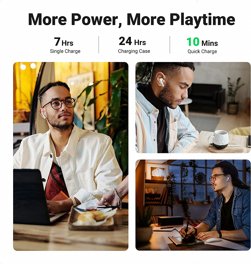 Беспроводные наушники UGREEN WS106 (90206) HiTune T3 Active Noise-Cancelling Wireless Earbuds белые
