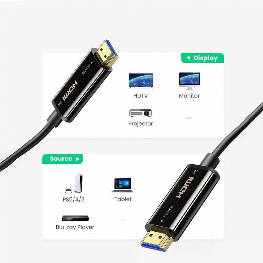 Кабель Ugreen HD141 8K HDMI to HDMI Cable (20 метров) чёрный (80408)