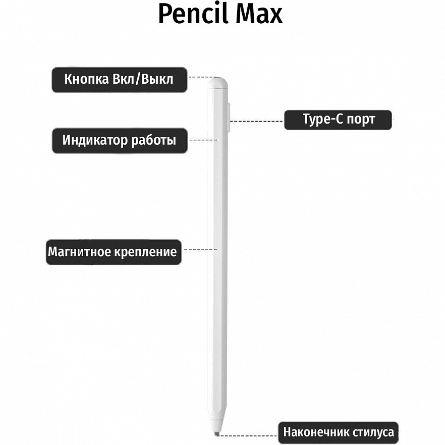 Стилус универсальный Wiwu Pencil Max белый (Universal)