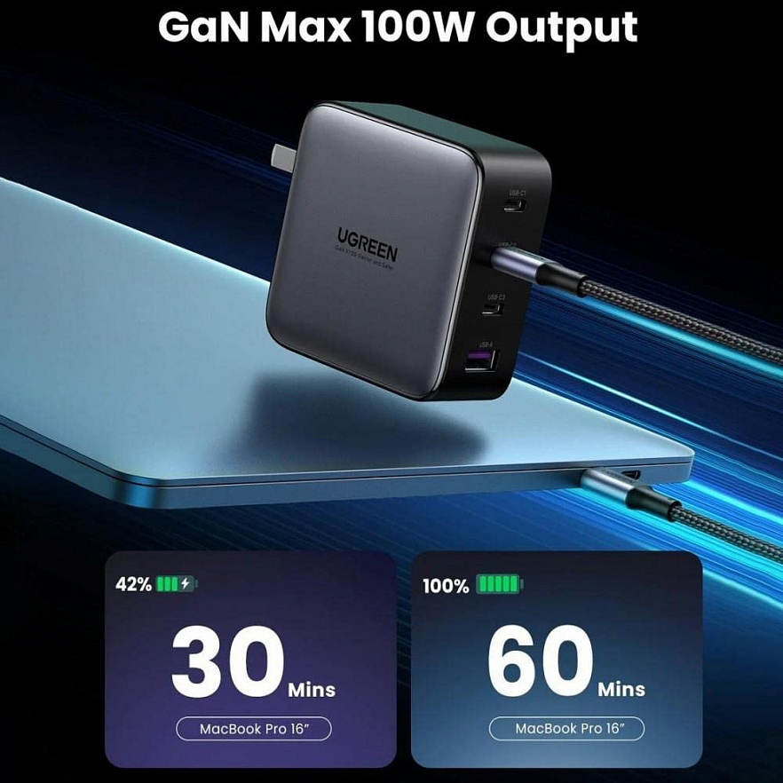 Сетевое зарядное устройство UGREEN CD226 (90575) USB-A+3*USB-C 100W GaN Fast Charger Чёрное с кабелем 100W