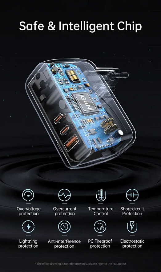Сетевое зарядное устройство Mcdodo 65W PD GaN Mini Fast Charger CH-0291 чёрное