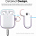 Чехол Elago A2 Wireless Silicone Duo Hang Case для AirPods 2Gn фиолетовый Lavender (голубая Pastel Blue/розовая крышки)