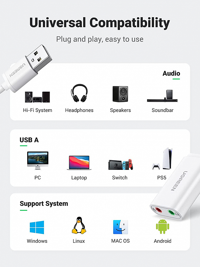 Звуковая карта внешняя Ugreen US205 (30143) USB 2.0 External Sound Adapter белая