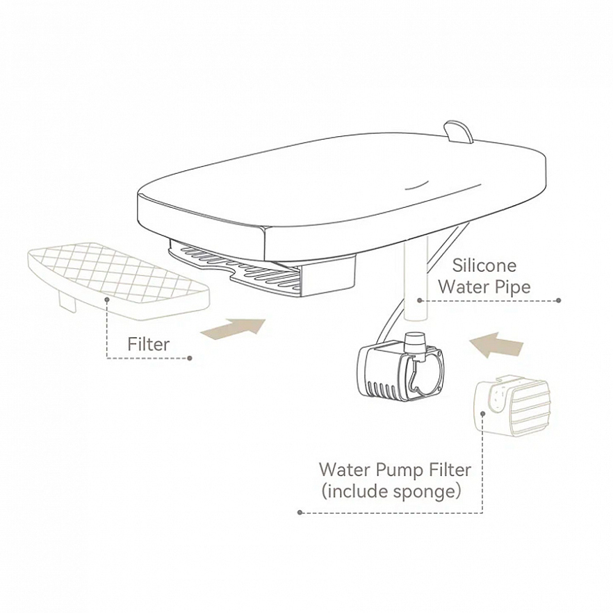 Фильтр для поилки-фонтана для кошек и собак Pawbby Filter For Pet Water Fountain (MG-WF001EU-FE001) белый