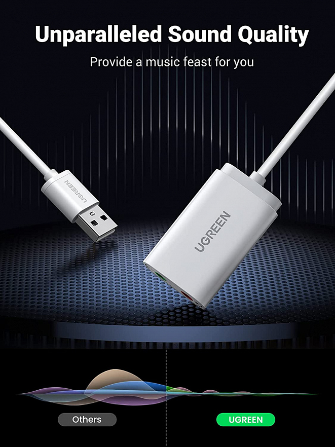 Звуковая карта внешняя Ugreen US205 (30143) USB 2.0 External Sound Adapter белая
