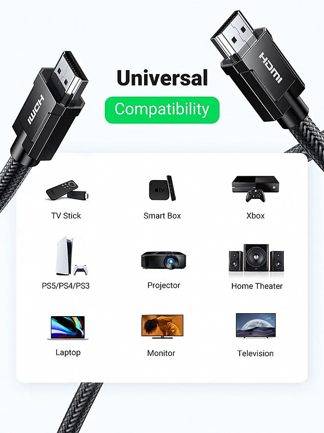 Кабель Ugreen HD135 (50562) 8K HDMI M/M Zinc+Nylon Round Cable (5 метров) чёрный