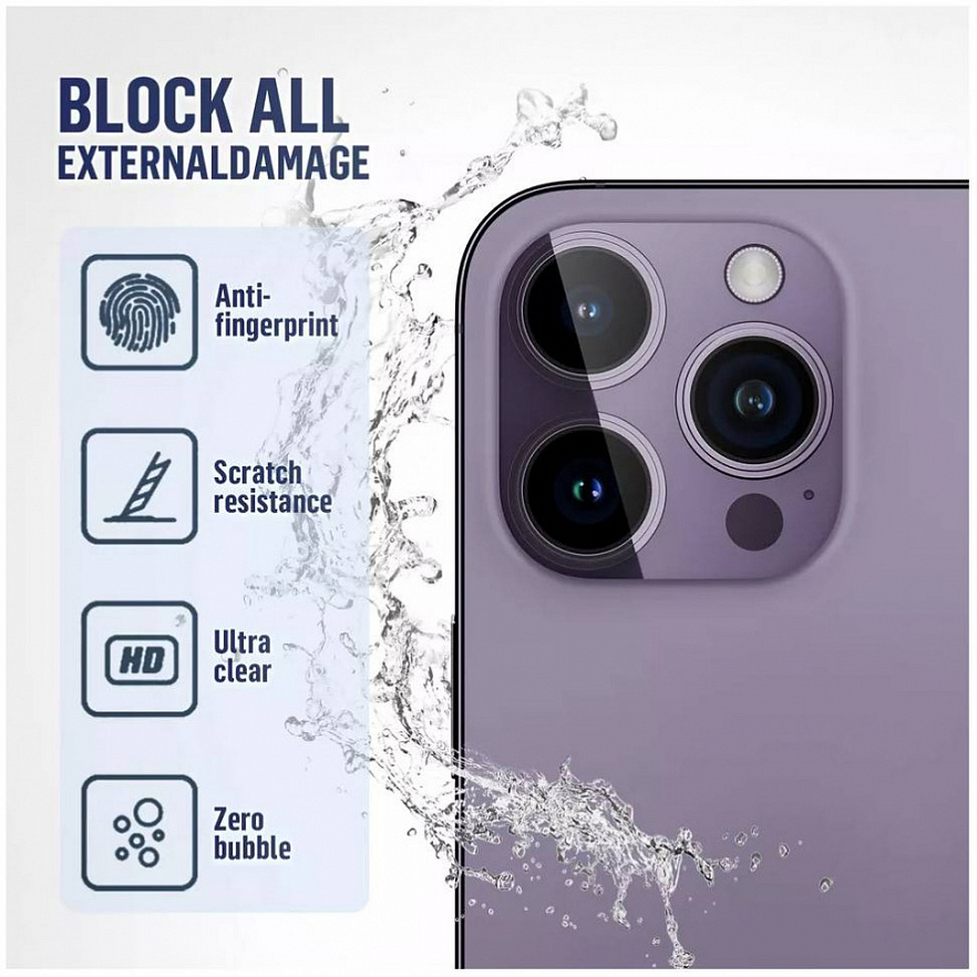Защитное стекло Blueo Camera lens Armor metal для камеры iPhone 14 Pro/14 Pro Max Разноцветное (3 шт+install)