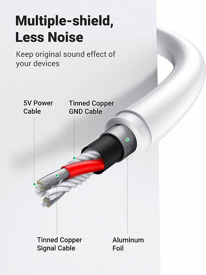 Звуковая карта внешняя Ugreen US205 (30143) USB 2.0 External Sound Adapter белая