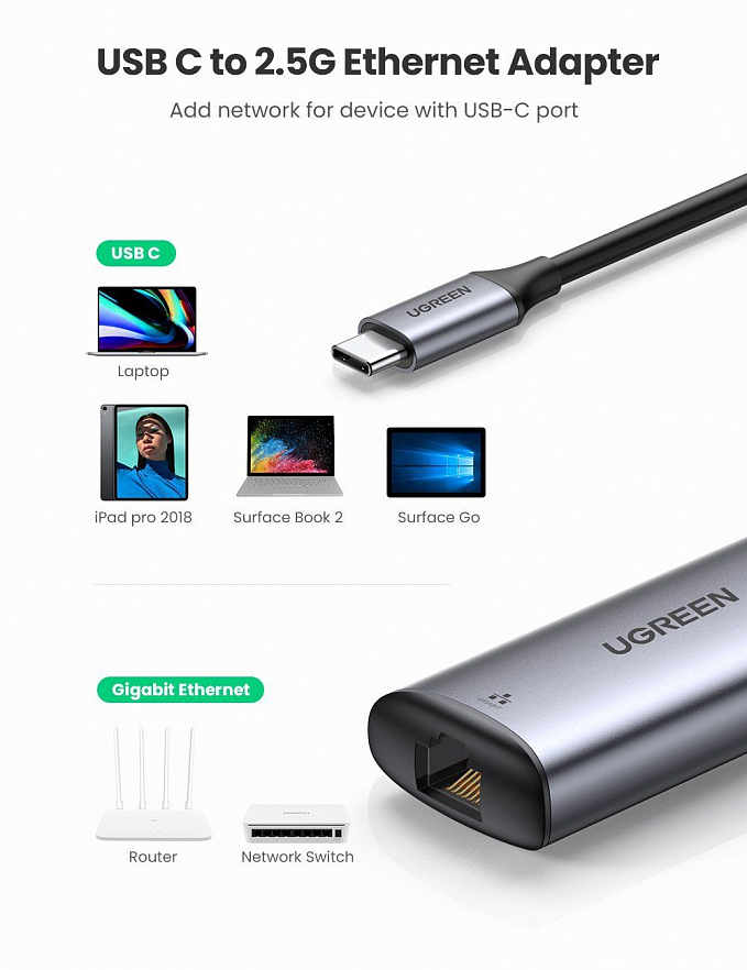 Адаптер UGREEN CM275 (70446) USB-C to RJ45 2.5G Ethernet Adapter серый космос