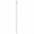 Стилус Apple Pencil (2nd Generation) для iPad Pro