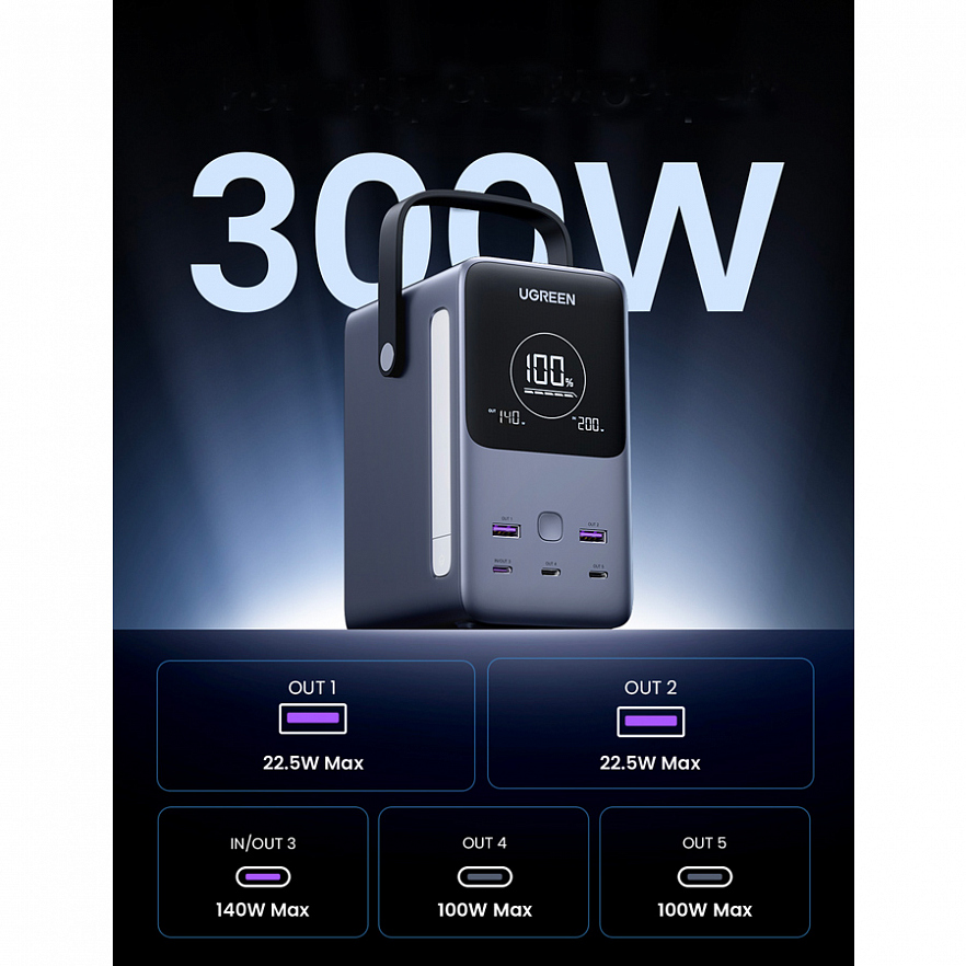 Внешний аккумулятор UGREEN PB770 300W -  48000mAh
