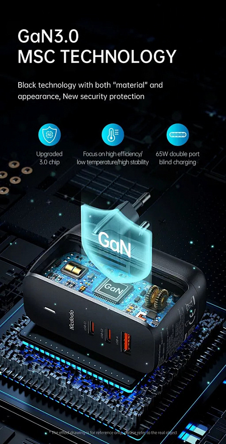 Сетевое зарядное устройство Mcdodo 65W PD GaN Mini Fast Charger CH-0291 чёрное