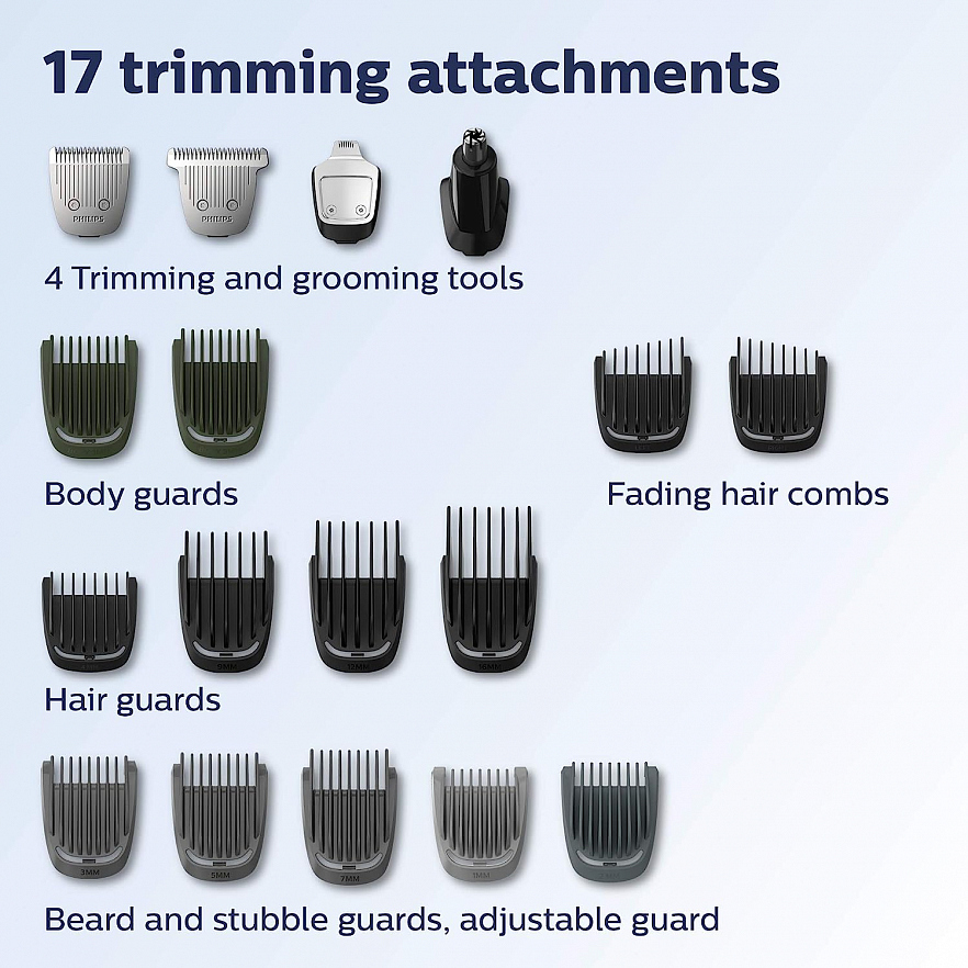 Мультитриммер Philips Norelco Multigroomer Series 5000 MG5750/49 серебристый/черный