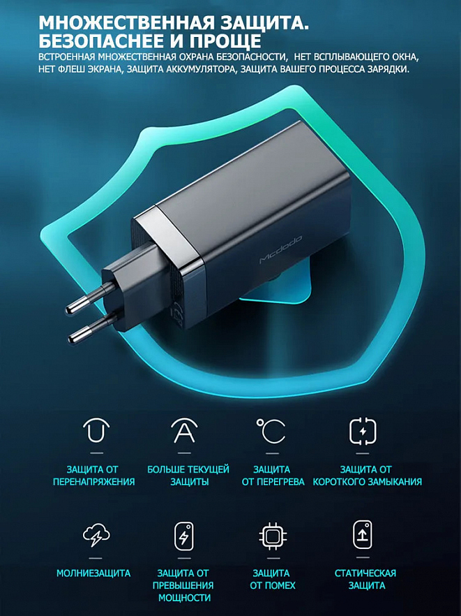 Сетевое зарядное устройство Mcdodo 65W PD GaN Mini Fast Charger CH-1540 чёрное