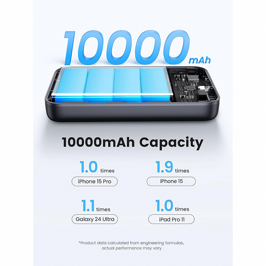 Внешний аккумулятор Ugreen PB761 (45763) 10000 мАч - 30W серый 