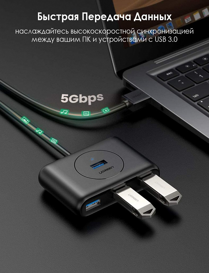 USB-Хаб UGREEN CR113 (20283) USB 3.0 - 4xUSB 3.0 Hub (1 метр) белый