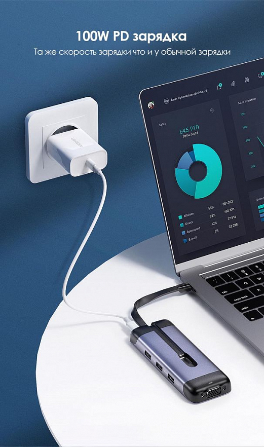 Компактный мультихаб Ugreen CM286 (70409) USB-C - 6ти портовый (HDMI, VGA, USB3.0, SDcart, RJ45)