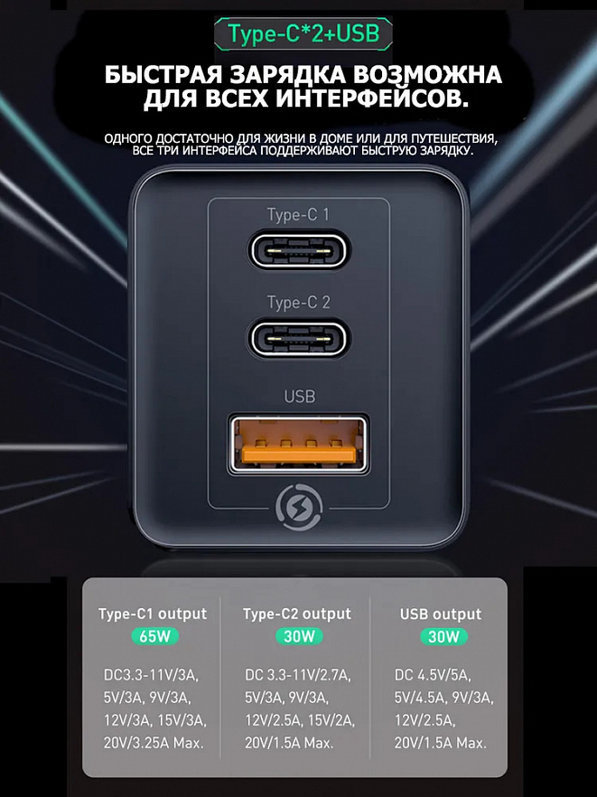 Сетевое зарядное устройство Mcdodo 65W PD GaN Mini Fast Charger CH-1540 чёрное