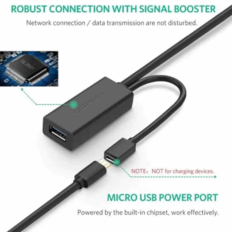 Кабель-удлинитель UGREEN US175 (20827) USB-A 3.0 to USB-A 3.0 Extension Cable (10 метров) чёрный