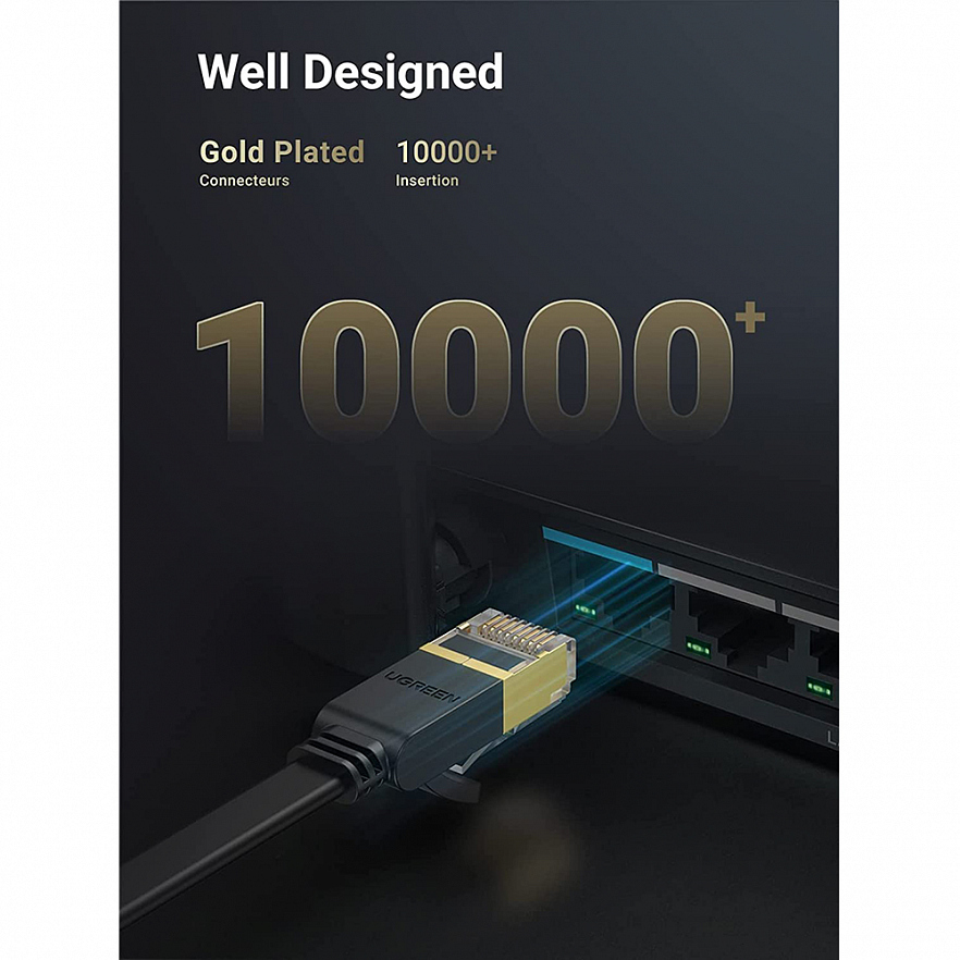 Кабель Ugreen NW106 Cat 7 Ethernet Cable  - 2 метра