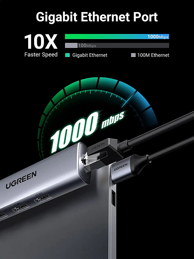 Мульти Хаб UGREEN CM266 (60812) USB 3.0 Multifunction Adapter (3×USB 3.0 Hub+RJ45 Ethernet+micro-USB) серый