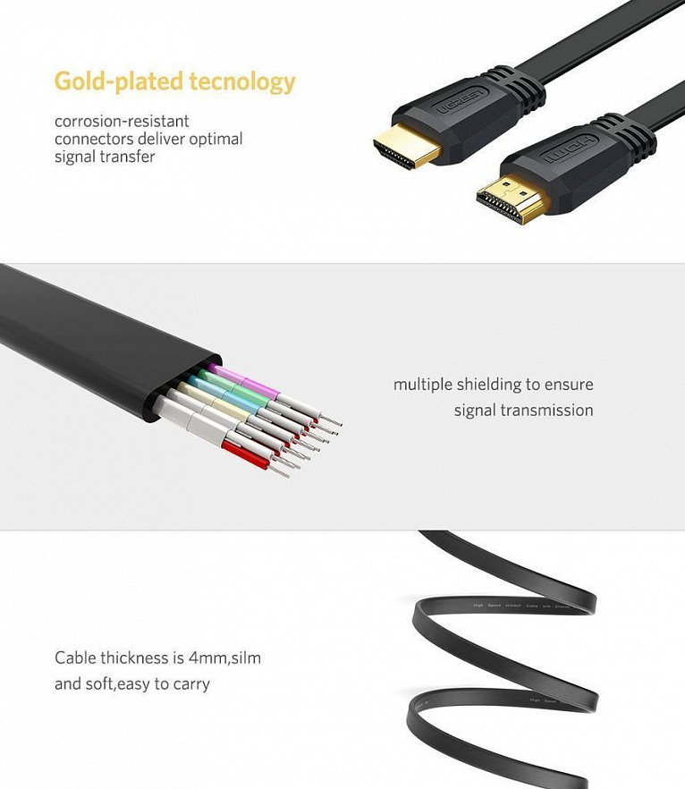 Кабель Ugreen ED015 (70159) 4K HDMI - 2 метра