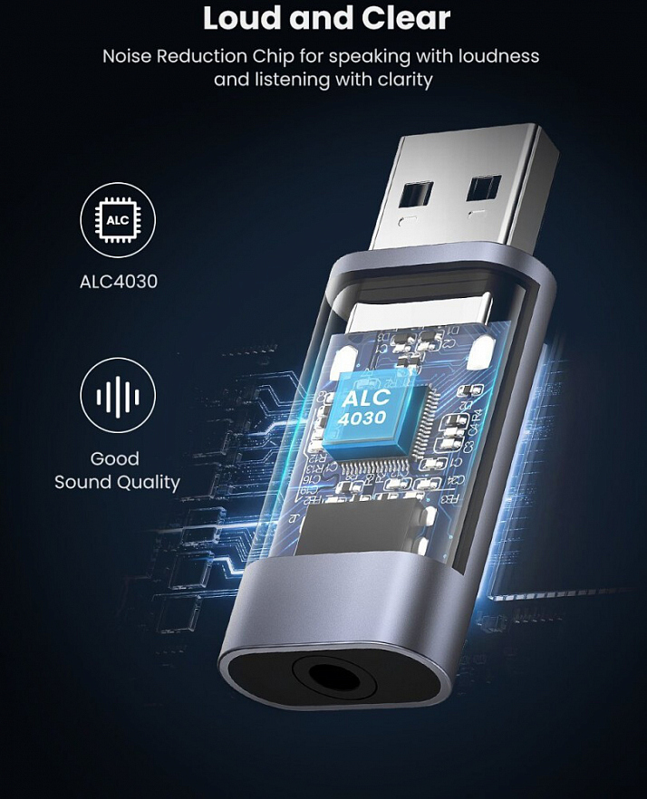 Внешняя звуковая карта UGREEN CM383 (80864) USB 2.0 to 3.5mm Audio Adapter серый