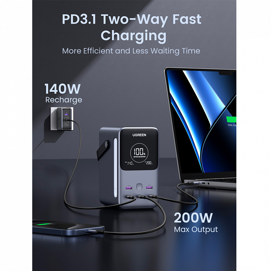 Внешний аккумулятор UGREEN PB770 300W -  48000mAh