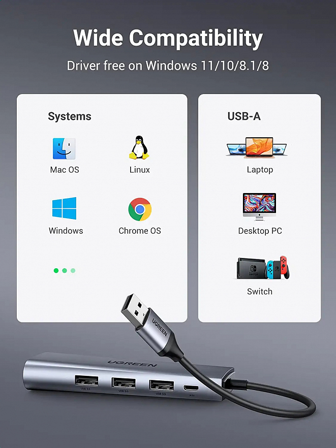 Мульти Хаб UGREEN CM266 (60812) USB 3.0 Multifunction Adapter (3×USB 3.0 Hub+RJ45 Ethernet+micro-USB) серый