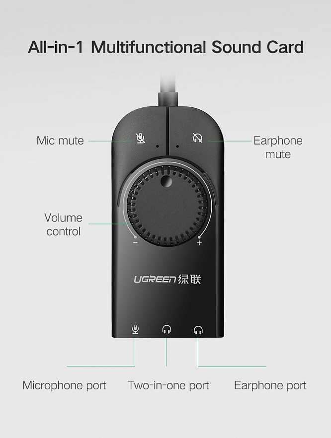 Внешняя стерео звуковая карта UGREEN CM129 (50599) USB External Stereo Sound Adapter - 1 метр кабель