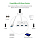 USB-Хаб UGREEN CR113 (20283) USB 3.0 - 4xUSB 3.0 Hub (1 метр) белый