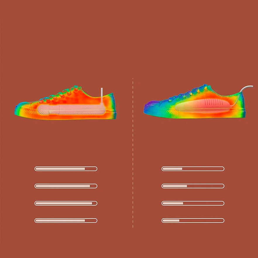 Сушилка для обуви Sothing LOOP Stretchable Shoes Dryer фиолетовая (DSHJ-S-2111B)