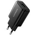 Сетевое зарядное устройство UGREEN CD122 USB-A QC3.0 18W Charger чёрное (70273)