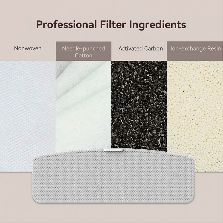 Фильтр для поилки-фонтана для кошек и собак Pawbby Filter For Pet Water Fountain (MG-WF001EU-FE001) белый