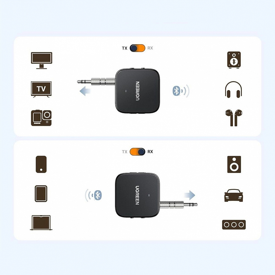 Bluetooth-ресивер UGREEN CM667 (35223) Bluetooth Audio Receiver&Transmitter - Gray